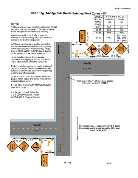 File:616.8.10g MT 2019.pdf