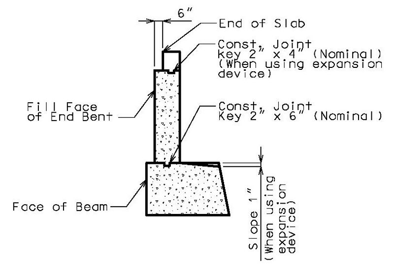File:751.34.3.2 part section A-A.jpg