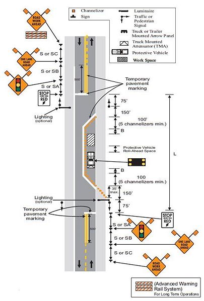 File:616.23.3.9 Feb 2011.jpg
