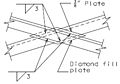 Thumbnail for version as of 13:48, 23 November 2011