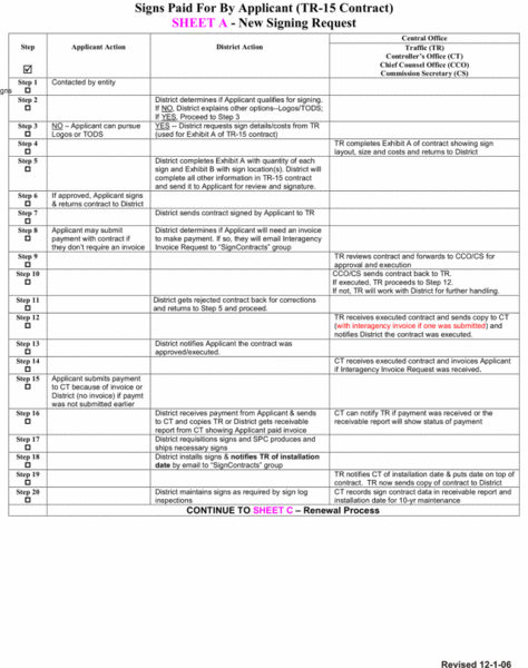 File:Figure 903.2.16.2.gif