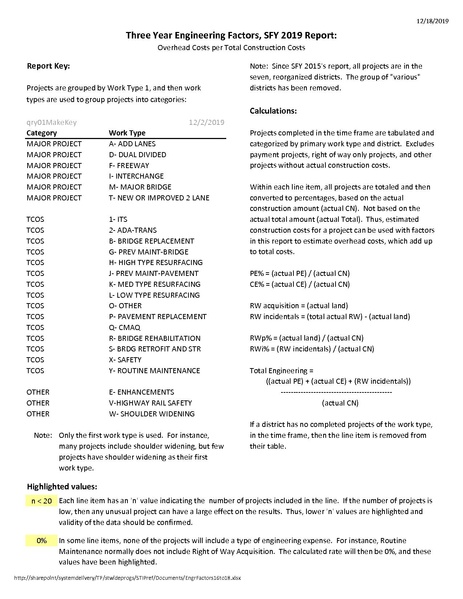 File:104.7 EngFac SFY 17 to 19.pdf