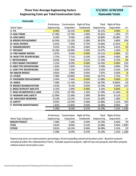File:104.7 EngFac SFY 16 to 18.pdf