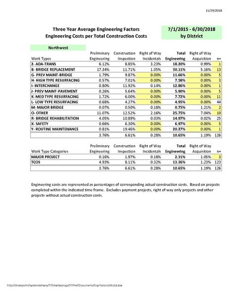 File:104.7 EngFac SFY 16 to 18.pdf