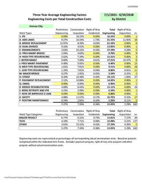 File:104.7 EngFac SFY 16 to 18.pdf