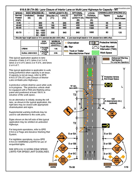 File:616.8.38 MT 2016.pdf