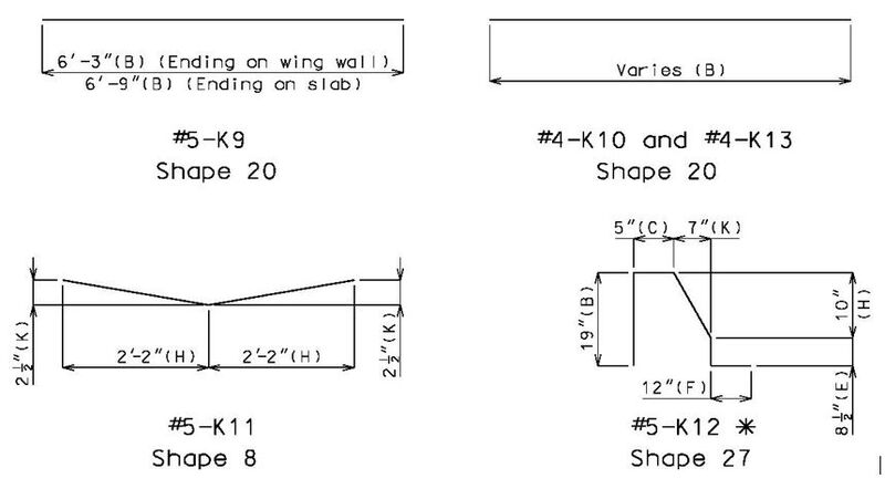 File:751.12.1.4.3.2 2021.jpg