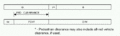 Thumbnail for version as of 12:19, 12 January 2007