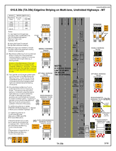 File:616.8.35b MT 2018.pdf