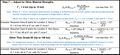 Thumbnail for version as of 13:23, 18 April 2023