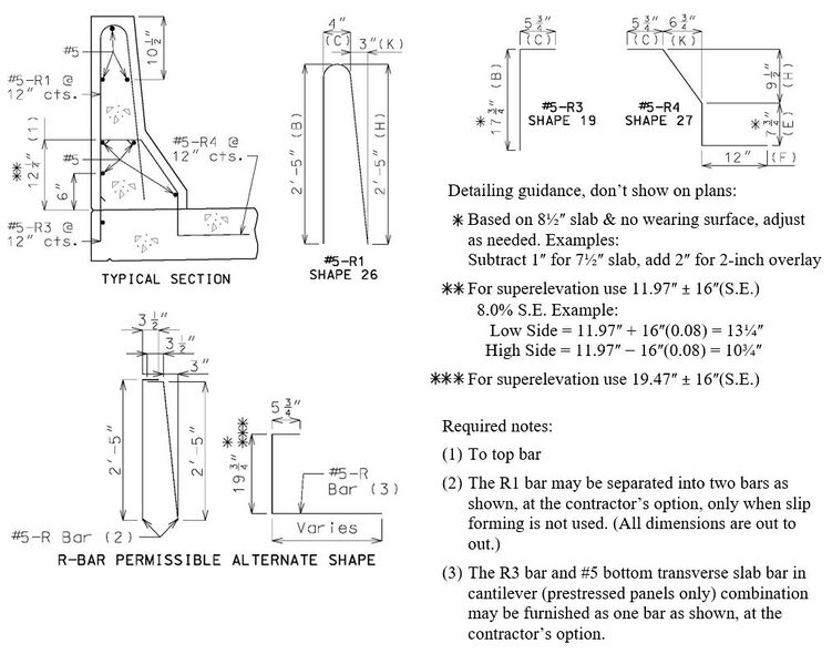 File:751.12.1.4.2 2021.jpg