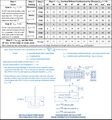 Thumbnail for version as of 09:59, 18 April 2023
