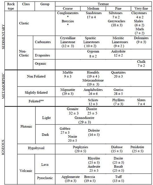File:Table 751.38.3.2.jpg