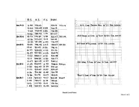 File:238.3 Bench Level Notes.pdf