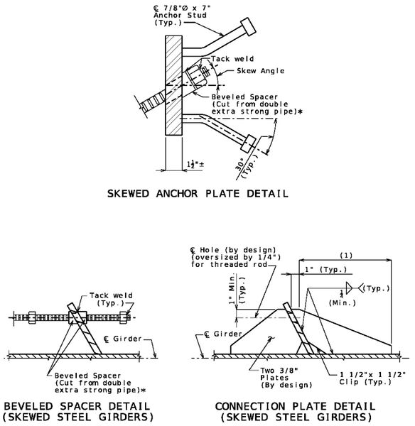 File:751.9.3.1.3.9 skewed-01.jpg
