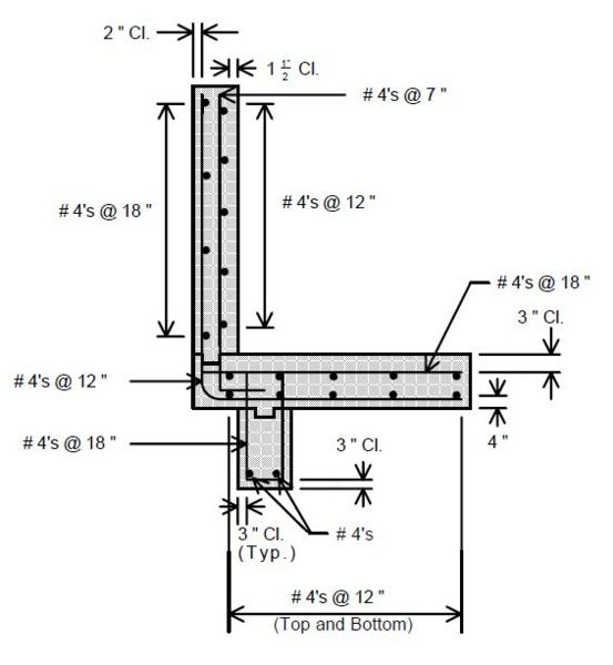 File:751.24.3.4 summary.jpg