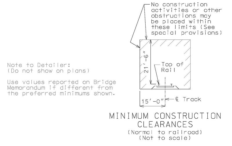 File:751.5.2.1.2.7 construction.jpg