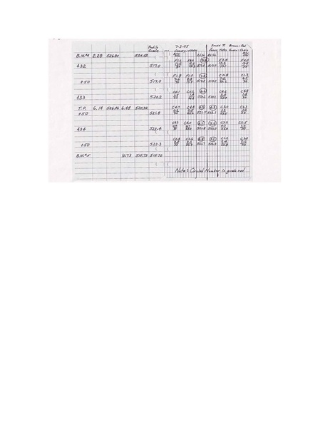 File:238.4 Slope Stake Notes.pdf