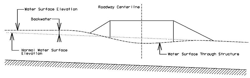 File:748.4.2.jpg