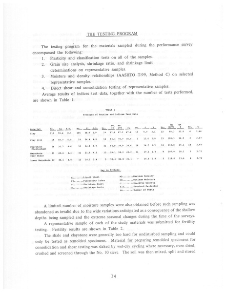 File:321.1 MCHRP 79-1.pdf
