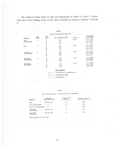 File:321.1 MCHRP 79-1.pdf