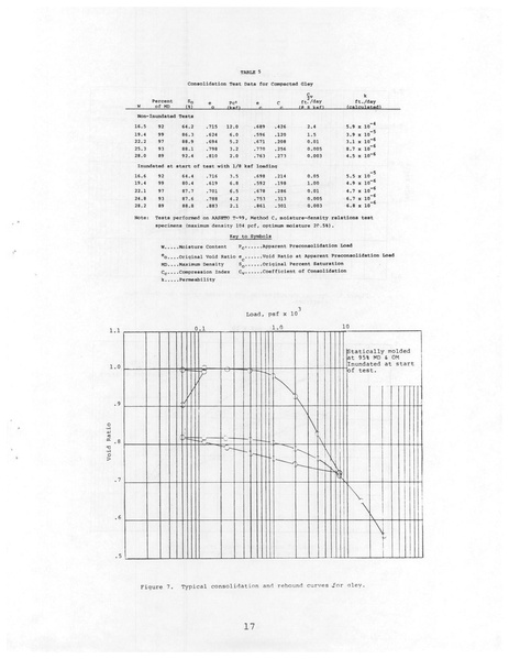 File:321.1 MCHRP 79-1.pdf