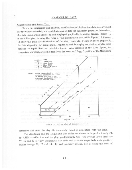 File:321.1 MCHRP 79-1.pdf