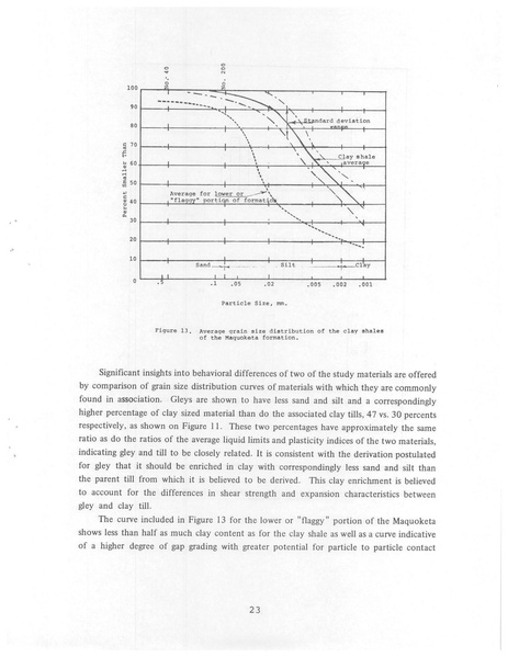 File:321.1 MCHRP 79-1.pdf