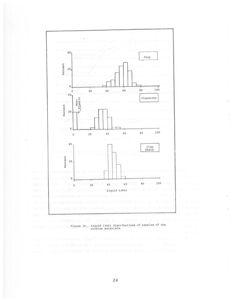 File:321.1 MCHRP 79-1.pdf