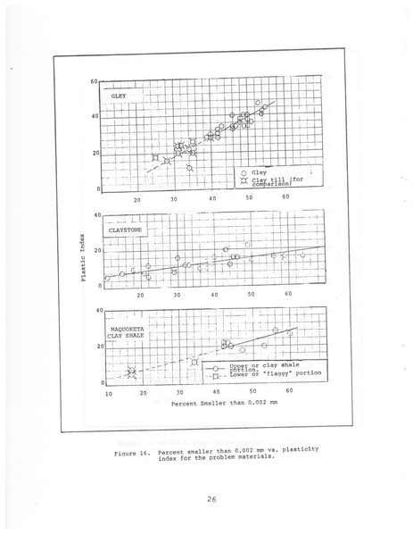 File:321.1 MCHRP 79-1.pdf