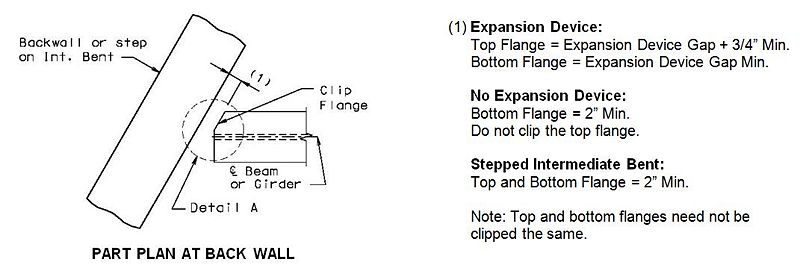 File:751.13.5.2 part plan.jpg