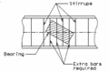 Thumbnail for version as of 09:05, 28 September 2007