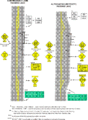 Thumbnail for version as of 15:11, 18 January 2007