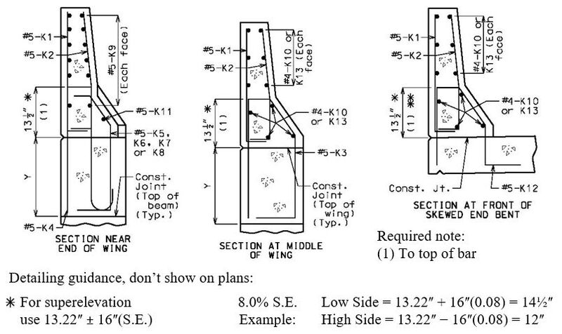 File:751.12.1.4.3.3 2021.jpg