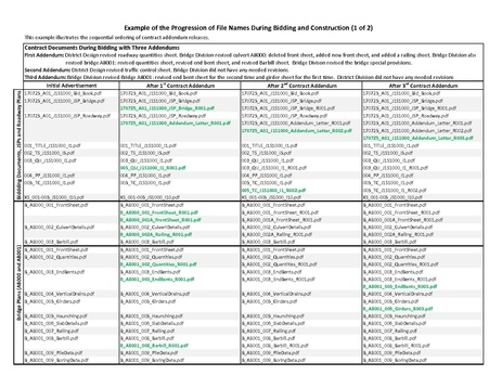 File:751.5.1.4 file names.pdf