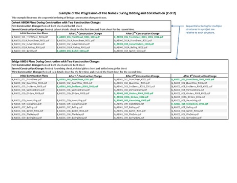 File:751.5.1.4 file names.pdf