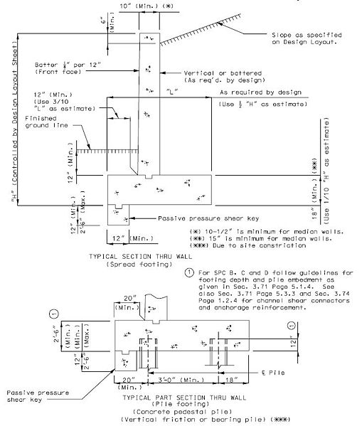 File:751.24.3.6 pile footing.jpg