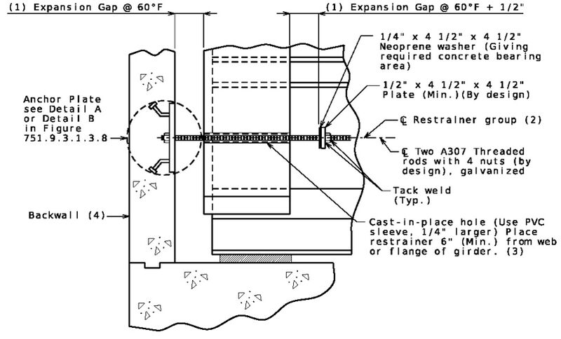 File:751.9.3.1.3.4 long restrainer eb conc-01.jpg