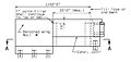 Thumbnail for version as of 09:02, 3 February 2016
