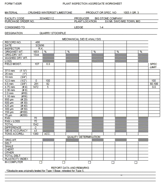 File:Fig. 1001.3 page 1.gif