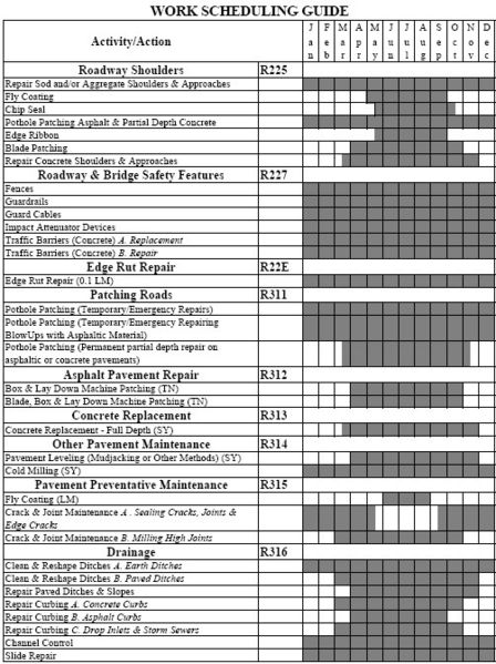 File:Work schedule1.jpg