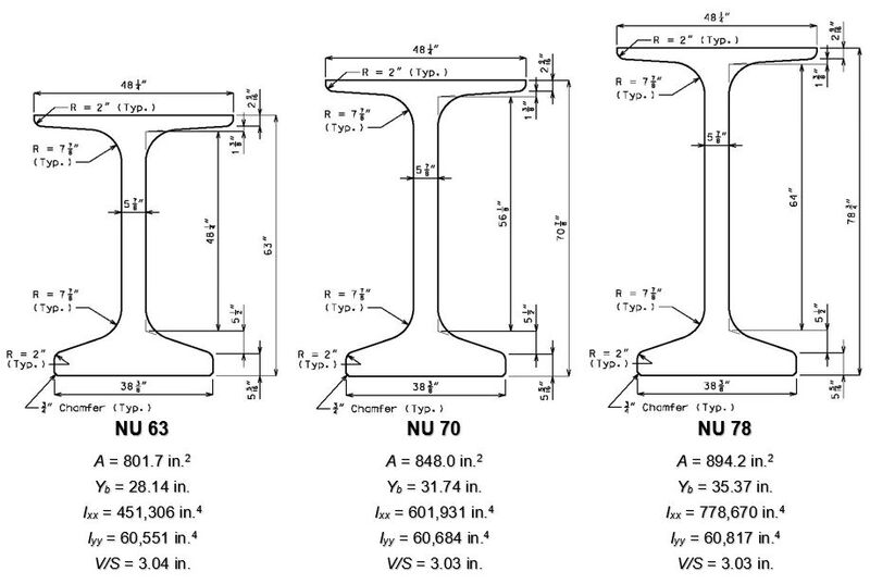 File:751.22.1.2 NU 63 70 78 2022.jpg