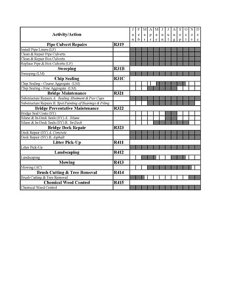 File:Work schedule2 Dec 20142.jpg