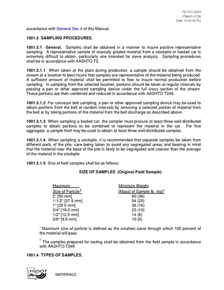 File:1001-2004 Hist.pdf