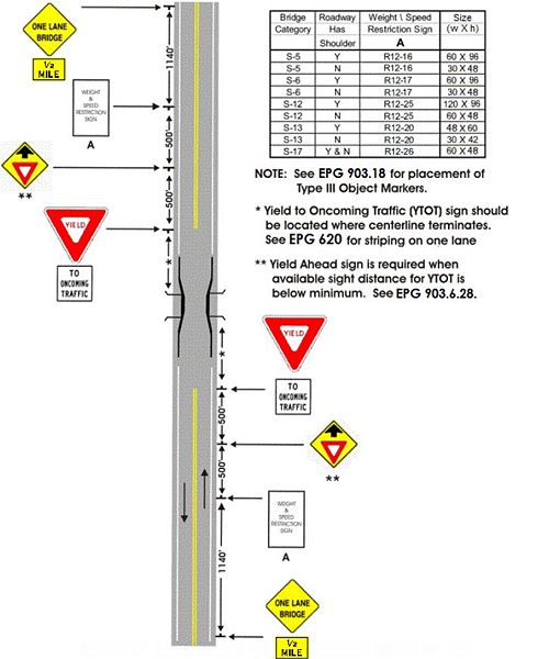 File:New 903.5.36.3.jpg