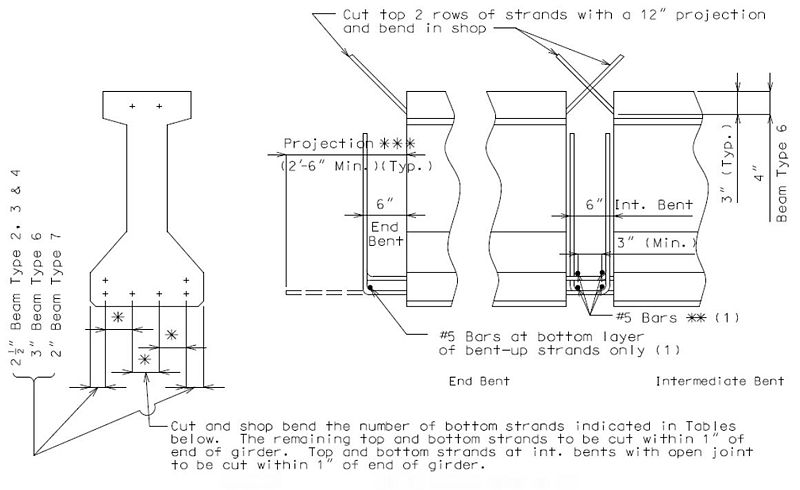 File:751.22 Bent Up Strands.jpg