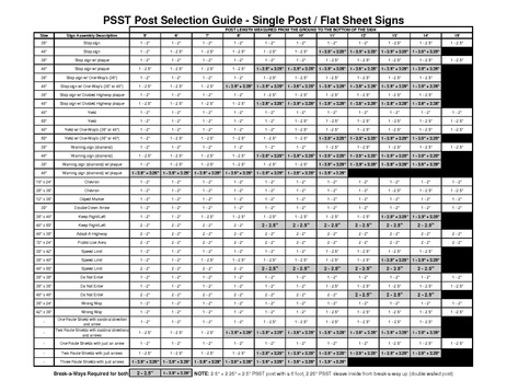 File:903.3.8 PSST Quick Reference.pdf