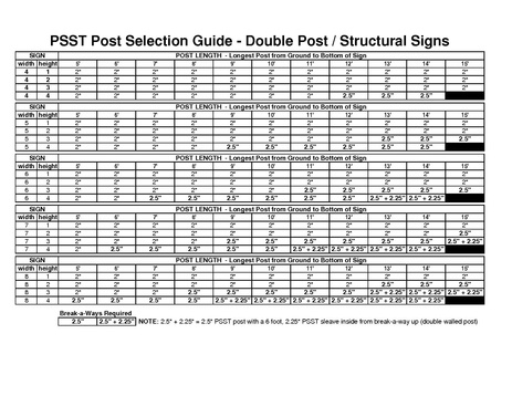 File:903.3.8 PSST Quick Reference.pdf