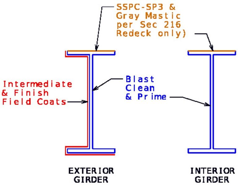 File:751.6.2.11-Recoating Stream RR.jpg