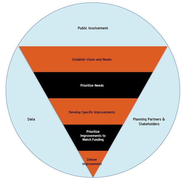 File:121.2 plan.jpg